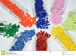 Resin product